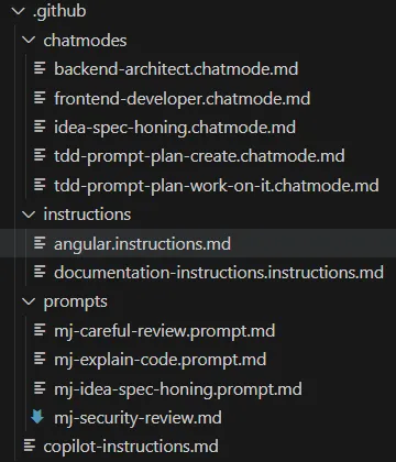 Github Copilot DotFiles